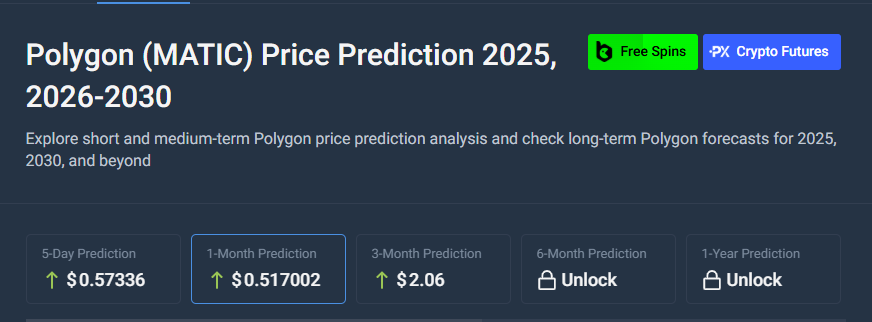 Possible price gains for Polygon