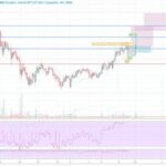 Trump Crypto: Latest News, Analysis, and Market Insights