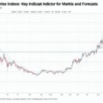 US Crypto Week: Key Insights and Trends in the American Crypto Market