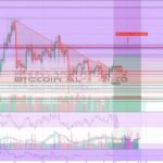 Zcash: Private, Secure, and Decentralized Cryptocurrency Explained