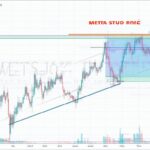 Strategy for Effective Business Growth and Competitive Advantage