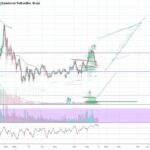 Crypto Hacks: Common Types, Prevention Tips, and How to Stay Secure