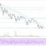 Zcash Price | Live ZEC Value, Market Cap & Chart Analysis
