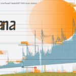 Bitcoin Price Prediction: Expert Analysis and Future Outlook