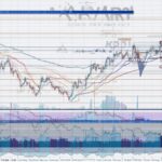 XRP Price Today: Live XRP Value, Market Chart & Latest Updates