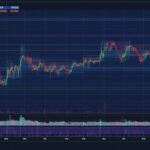 Pi Network Price: Live Value, Market Trends & Future Forecast