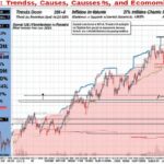 Tuttle Capital: Innovative Investment Solutions for Modern Investors