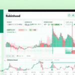 Robinhood: Commission-Free Stock Trading & Investing App
