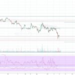 Trump Tariffs: Impact, Key Sectors, and Economic Implications
