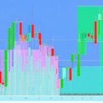 XRP Reserve: Understanding the Minimum Balance Requirement